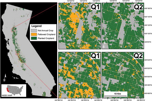 Figure 9. The FANTA model for 2014 is shown in the left panel. The zoomed insets show details of applying Equations (3) and (4) to the MODIS images of 2014, thereby calculating temporal anomalies for NDVI and NDVI range. These temporal greenness anomalies reveal areas that do not look like crops based on their history (Q1) and do not “act” like crops based on their history (Q2).