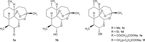 Figure 1 Artemisinin and its first-generation derivatives.