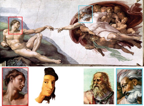 Figure 6 The head of God by Michelangelo (below, extreme right) as compared to the head of Plato, depicting Leonardo, by Raphael (below, right). The head of Adam by Michelangelo (below, extreme left) as compared to the head of Raphael in his self-portrait (below, left) as it appears mirrored by computer graphics.