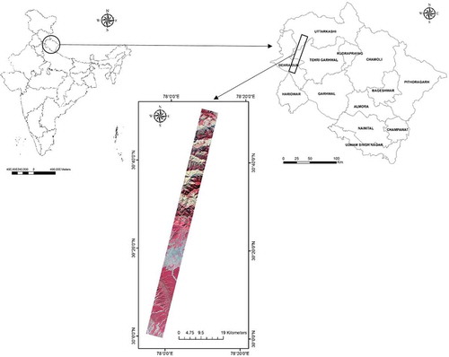 Figure 1. Study area (part of Uttarakhand in western Himalaya).