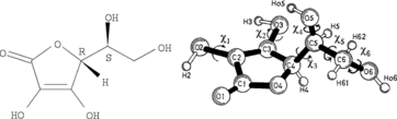 Figure 1. l-Ascorbic acid, C6H8O6 (systematic name (5R)-5-((1S)-1,2-dihydroxyethyl)-3,4-dihydroxyfuran-2(5H)-one), or here just AH2. The endiol group is the ‒C(OH)˭C(OH)‒ part of the ring with the double bond between C2 and C3. Other atom numbering systems have been used in the literature (4, 24–26, 43). The dihedral (torsional) angles are defined as shown for atoms A–B–C–D, with A nearest the observer, who is looking down the B–C bond. The angle is that between the projected bonds AB and CD (+ clockwise).