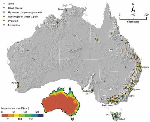 Figure 1. Locations of the 224 dams and their primary purpose as listed in the ANCOLD database. Inset shows mean annual runoff across Australia.