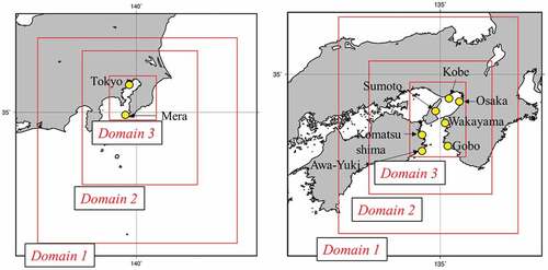 Figure 4. Computational domain for storm surge simulation and tide-gauge position (yellow points in the map) for storm surge evaluation. Tokyo Bay (left), Osaka Bay (right). Note that the computational domains in WRF and STOC are not the same and the results of Domain 3 of WRF are interpolated into the computational domains 1 to 3 in STOC. Therefore, it should be noted that the wording of “Domain” shown in Figure 1. is different from the “Domain” shown in this figure.