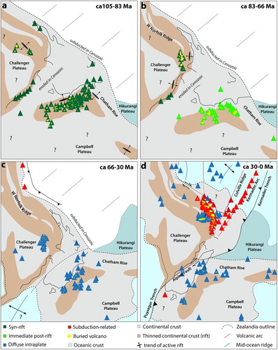 Figure 14. Simplified geological evolution of the New Zealand region showing four main tectonic-magmatic phases. (a) The first phase (ca 100–85 Ma) is characterised by widespread intracontinental break-up (Zealandia rifts) and simultaneous volcanism broadly associated with lithosphere thinning and rifting. (b) The second phase (ca 85–66 Ma) corresponds to the separation of Zealandia from eastern Australia and Antarctica, and volcanism in western New Zealand coeval with the West Coast-Taranaki rift, and volcanic activity immediately after cessation of rifting in southern Zealandia. (c) During the third phase (ca 66–30 Ma), diffuse intraplate volcanism mainly formed fields of small-volume volcanoes. (d) The fourth phase (ca 30–0 Ma) is characterised by both subduction-related volcanism and semi-continuous diffuse intraplate magmatic activity. Maps are compiled and updated from Herzer (Citation1995), Hayward et al. (Citation2001), Mortimer et al. (Citation2010), Giba et al. (Citation2013), Seebeck et al. (Citation2014), Bache, Mortimer, et al. (Citation2014), Mortimer et al. (Citation2018), Bischoff, Nicol, Barrier, et al. (Citation2019), Waight et al. (Citation2019), Uruski (Citation2019), Barrier (Citation2019), Global Volcanism Programme, and GNS Geological Map (Heron Citation2014).