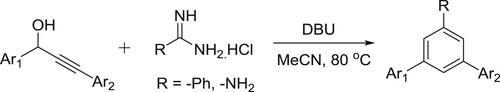 Scheme 39. Synthesis of triarylated pyrimidine derivatives.