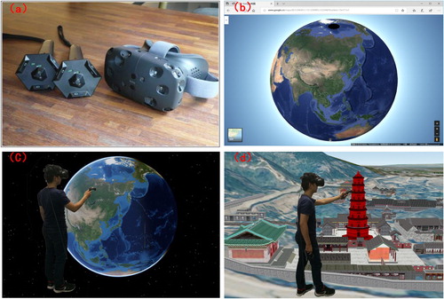 Figure 1. (a) Virtual reality; (b) Virtual globes; (c) VR globes (global scale) (d) VR globes (local scale).