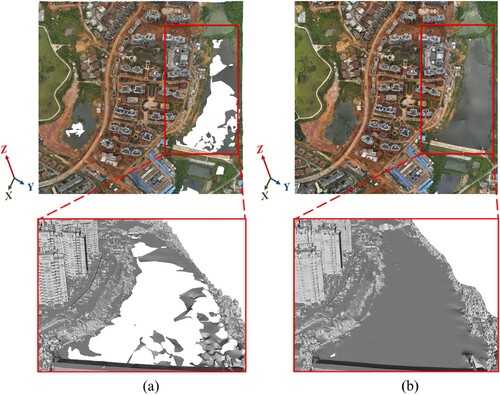 Figure 18. Scene 3D modeling with water-area restoration results (Urban-water-area-2 with Laser Verification): (a) is ContextCapture 3D model, (b) is the model generated by our method.