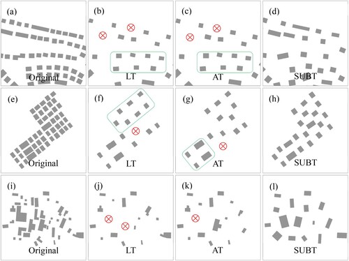 Figure 19. Comparisons between the vector-based and proposed raster-based SUBT methods.