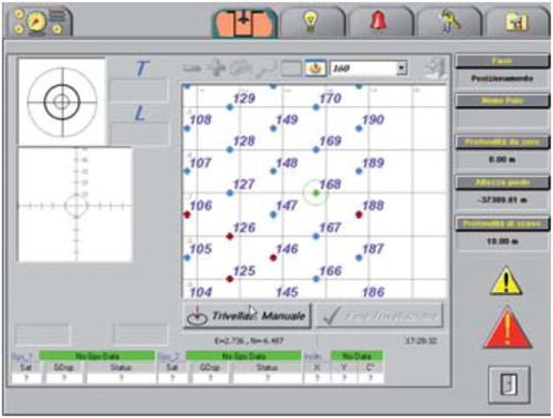 1 Screenshot Automatic Positioning System (Soilmec S.p.A. Citation2010)