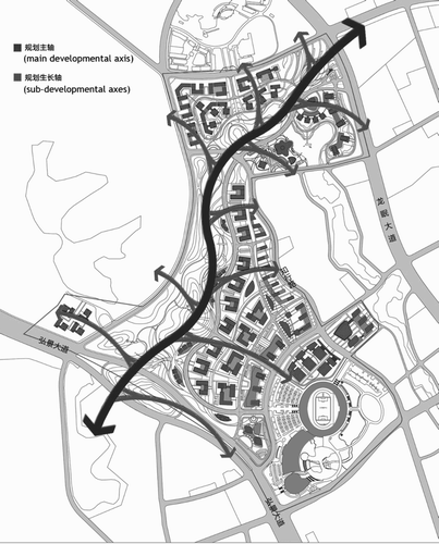 Figure 5. Developmental structure of the Zijin (Fangshan) urban design project serving as the concept that generates spatial arrangement.Source: Nanjing Urban Planning Bureau, 2012.