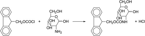 Figure 2. Reaction equation of 9-fluorenylmethoxycarbonyl chloride with glucosamine.