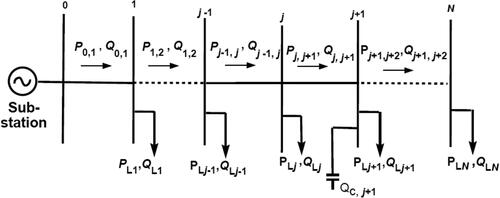 Figure 1. One-line diagram of a RDS with shunt capacitor Qc.