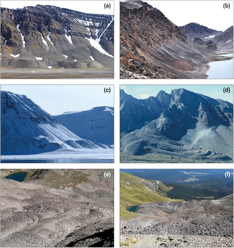 Figure 1. (a–c) Active arctic talus rock glaciers on Svalbard, at (a) Vardeborgsletta, (b) Revdalen, and (c) Adventfjorden. (d) Large lobate alpine talus rock glacier, Muragl, Engadin, Switzerland. (e, f) Relict lobate alpine talus rock glaciers on Mt Olympus and the Roberts Range, New Zealand. Images: (a) Ole Humlum; (b) Zuzanna Swirad; (d) Regula Frauenfelder; (c, e and f) the author.