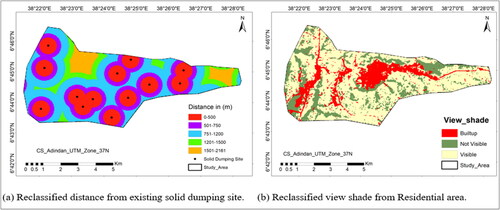 Figure 9. Suitability criteria based on reclassified distance in meters from the existing dumping site and view shade from built-up residential area maps.