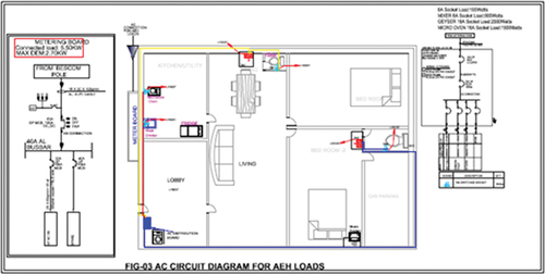 Figure 10. Electrical wiring diagram for existing AEH home.