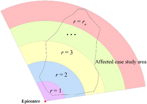 Figure 5. Damage level areas and indices of an earthquake affected case study area.