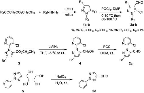 Scheme 1. Synthetic routes for partial heteroaryl aldehyde intermediates 2a-d.