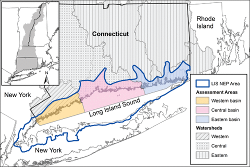 Figure 1. LIS basins used for habitat status analysis.