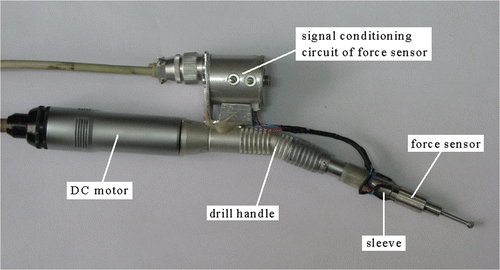 Figure 1. The modified drill.