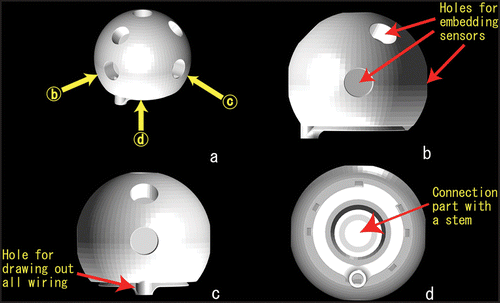 Figure 1. CAD data of the customized femoral head component. The head compartment was designed using a 3D CAD system to allow 8 pressure sensors, including their wiring, to be embedded under the spherical surface. [Color version available online.]