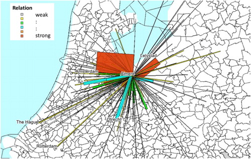 Figure 5. Distribution of trips originating in the city of Almere determined from mobile phone data (coloring and bandwidth indicate relative number of trips)
