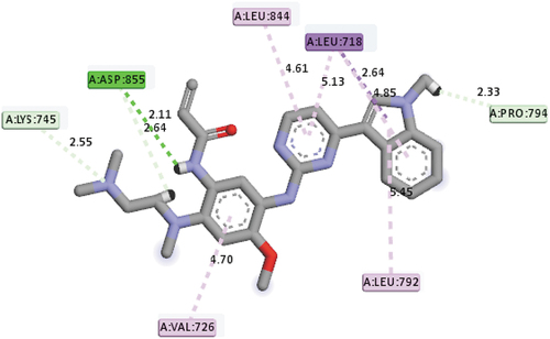 Figure 8. Mode of interactions between AZD9291 and EGFR receptor.