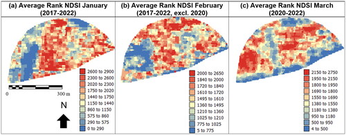 Figure 6. Maps of average rank of NDSI (10m pixels) for (a) January 2017–2022, (b) February 2017–2022, excluding 2020 and (c) March 2020–2022. Low ranks indicate less snow coverage and high ranks more snow coverage.