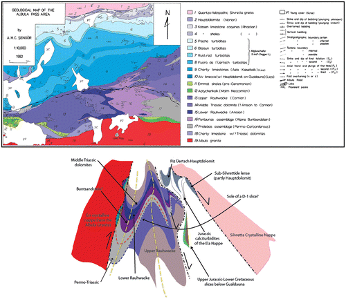 Figure 4. (a) Geological map of the Albula Pass area from my dissertation in the canton of Graubünden, eastern Switzerland. This map omits the outcrops for clarity of presentation, but the original dissertation map displays them. (b). The structural interpretation of the Albula Pass area. It is much more detailed than the interpretation I was able to give in my dissertation. The red dashed line is the axis of F-1 folding that was probably synchronous with the D-1 thrusting. The yellow dashed lines are F-2 folds. The black dash-dot lines are thrust boundaries with sense of original motion indicated by arrows.