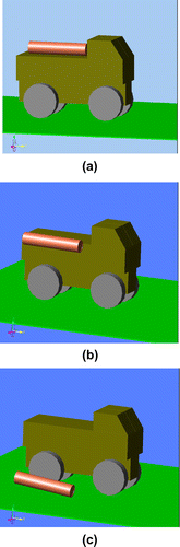 Figure 5. The computer dynamic simulation process of the SNF disposal canister dropped accidentally and impacted on to the ground (a) Canister on the vehicle’s top surface, (b) Canister drop from the vehicle and (c) Canister collision on to the ground.