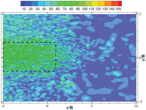 Figure 16. Vorticity magnitude contours.