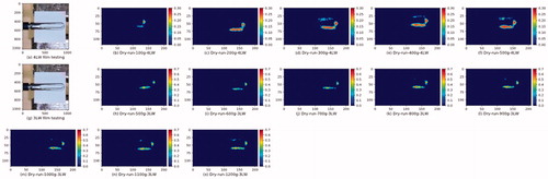 Figure 9. Dry run mode test contact pressure distributions. (a) View of tests using 4LW type film. (b)–(f) using 4LW type film (0.05 MPa ≤ p ≤ 0.20 MPa) in the range of 100gf to 500gf in 100gf steps. (g) View of tests using 3LW type film. (h)–(o) using 3LW type film (0.20 MPa ≤ p ≤ 0.60 MPa) in the range of 500gf to 1200gf resolution 100gf.