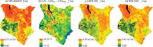 Figure 3. (a) SMAP SM product (SPL4SMGP.007) at 9 km resolution, (b) ΔTs (LSTdayLSTnight) calculated using MODIS LST products with 1 km spatial resolution, (c) estimated SM map at 1 km spatial resolution using the proposed RFR method, optical/thermal features, and SM values of SMAP, and (d) 1-km SMC map after applying the pixel correction equation on the estimated SM for Kenya, Africa.