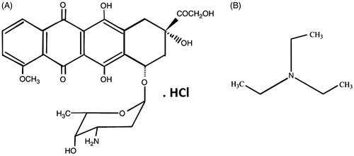 Figure 5. Structural formula of Dox-HCl (A) and TEA (B).
