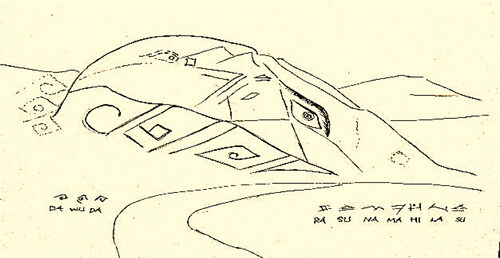 Figure 4. Sketch of eagle head at Batu Tumpang site scripted as ‘Sulahimana Sura’ and ‘Dawuda’ in Garut West Java. Source: Sketch produced by the author (Sukatman).