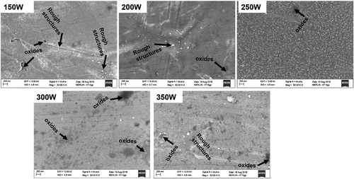 Figure 1. Field emission scanning electron microscope (FESEM) micrographs of aluminium films sputtered on stainless-steel substrates at varying power. The FESEM images were taken at magnifications of X50,000