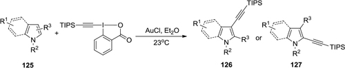 Figure 46 Direct alkynylation of indole and pyrrole heterocycles by using TIPS-EBX.
