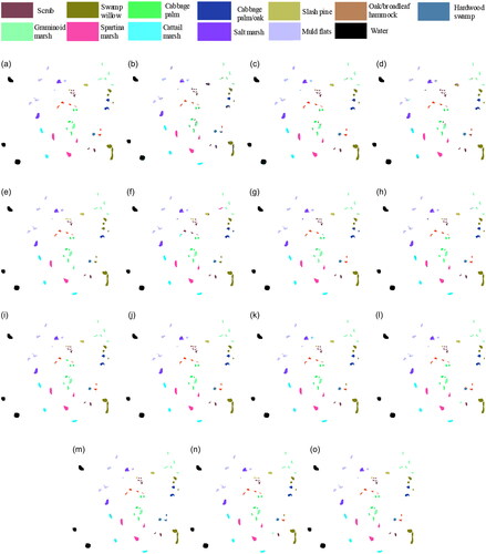 Figure 11. Classification maps of different methods on the Kennedy Space Center dataset. (a) Ground, (b) SVM, OA = 85.84%, (c) LDM, OA = 87.07%, (d) EPF, OA = 91.67%, (e) IFRF, OA = 96.16%, (f) PCA-EPFs, OA = 96.71%, (g) LDM-FL, OA = 93.84%, (h) GFDN, OA = 96.14%, (i) DGEF, OA = 97.20%, (j) GF-SVM, OA = 92.80%, (k) DTNCF-SVM, OA = 97.70%, (l) GF-LDM, OA = 95.88%, (m) DTNCF-LDM, OA = 98.33%, (n) GFDTNCF-SVM, OA = 98.11%, (o) GFDTNCLDM, OA = 98.95%.