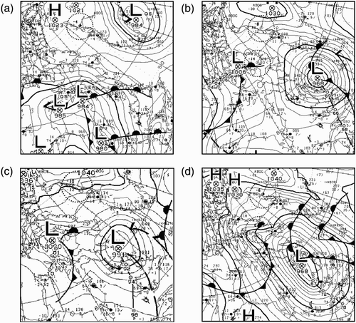 Fig. 5 Synoptic surface analysis of (a) Event 1 (1800 utc, 3 October 2007), (b) Event 2 (0600 utc, 5 November 2007), (c) Event 3 (0600 utc, 8 November 2007), and (d) Event 4 (1800 utc, 17 November 2007). Synoptic analysis information provided by Environment Canada.