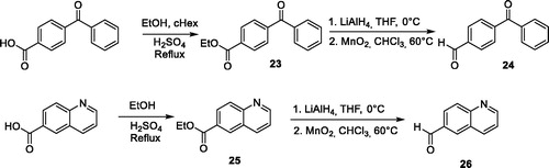 Scheme 2. Synthesis of aldehydes 24 and 26.