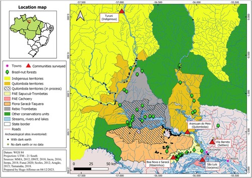 Figure 1. Locations of the five communities sampled, territories and conservation units, and domesticated landscapes in Oriximiná municipality, Brazilian Amazonia.