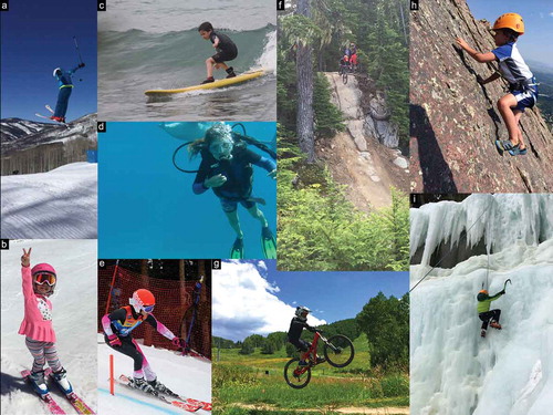 Figure 1. Three active kids, plenty to be worried about, lots of joy. Image © Dr Omer Mei-Dan. Reproduced with permission.A – Airborne, Vail’s terrain park, age 9.B – Ready for cruising down the slopes, age 3.C – Surfing Hawaii, age 6.D – Scuba with dolphins, Red-Sea, age 10.E – Ski racing in Vail, age 11.F – Dropping in, Whistler bike park B.C, age 9.G – Downhill MBK in Crested Butte Co, age 9.H – Climbing the 1000 ft route up the 1st Flatiron, Boulder Co, age 6.F – Ice climbing Vail falls, age 10.