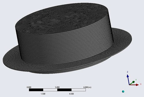 Figure 11. Hydrodynamic Panel Model of CALM buoy (in ANSYS AQWA R2 2020). (This figure is available in colour online.)