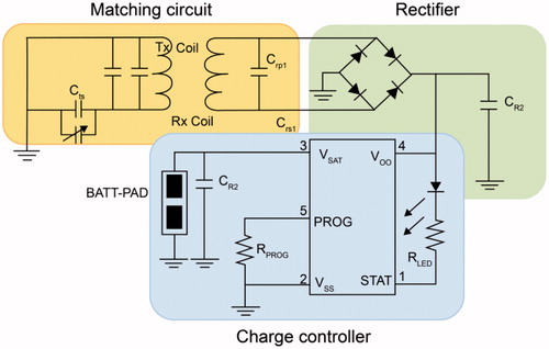 Figure 4. Circuit diagram of wireless electric power transfer system.