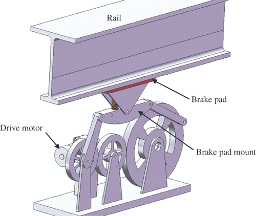 Figure 2. Geared five-bar traveller braking mechanism.