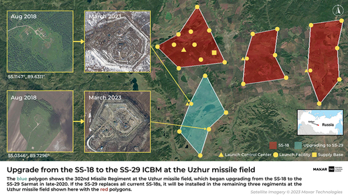 Figure 1. Upgrade from the SS-18 to the SS-29 ICBM at the Uzhur missile field.