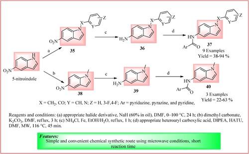 Figure 27. Schematic representation for synthesizing N-substituted indole-based analogs by Elkamhawy et al.