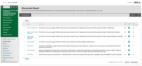 Figure 3. Discussion board in the online learning environment.