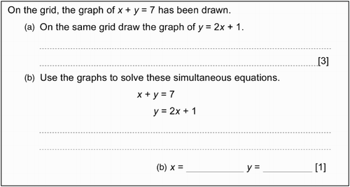 Figure 11. OCR GCSE Mathematics Syllabus A, Paper 4 (Higher Tier), June 2011.