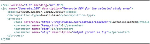 Figure 7. An example of the XML-based Job Description.