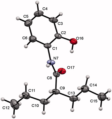 Figure 3. Molecular structure of compound 2. Selected geometric parameters: bond lengths (Å): O(2)–C(2) 1.366(3), O(17)–C(8) 1.245(2), N(7)–C(1) 1.426(3), N(7)–C(8) 1.337(3); bond angles (°): C(1)–N(7)–C(8) 127.36(17), O(2)–C(2)–C(1) 123.3(2), O(2)–C(2)–C(3) 117.7(2), O(17)–C(8)–N(7) 122.0(2), O(17)–C(8)–C(9) 120.81(19), N(7)–C(8)–C(9) 117.23(17); torsion angles (°): C(2)–C(1)–N(7)–C(8) –44.2(3), N(7)–C(1)–C(2)–O(2) –3.3(3), O(17)–C(8)–N(7)–C(1) 11.1(4), C(9)–C(8)–N(7)–C(1) –167.9(2), O(17)–C(8)–C(9)–C(10)–59.7(3), O(17)–C(8)–C(9)–C(13) 65.4(3), N(7)–C(8)–C(9)–C(13)–115.6(2).